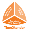 2020-04-17_TimeXtender_With-Text_Orange