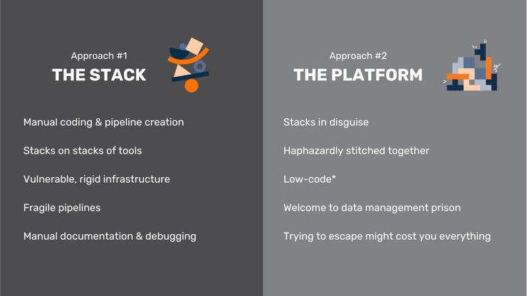 Data Tool Stack vs Data Platform