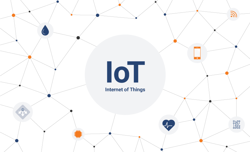 Blog_How-TimeXtender-Works-with-IoT-Data