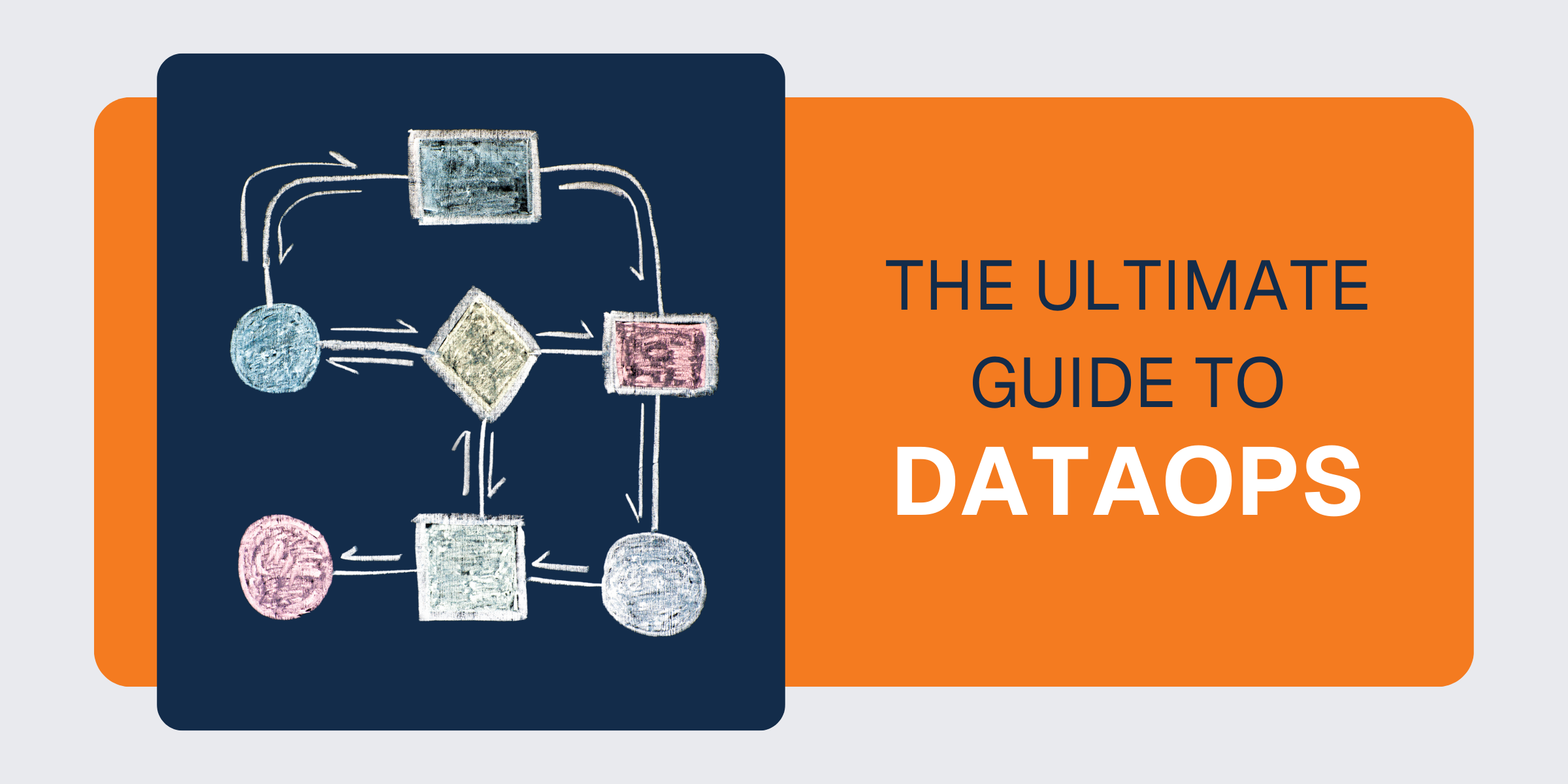 ultimate guide to DataOps