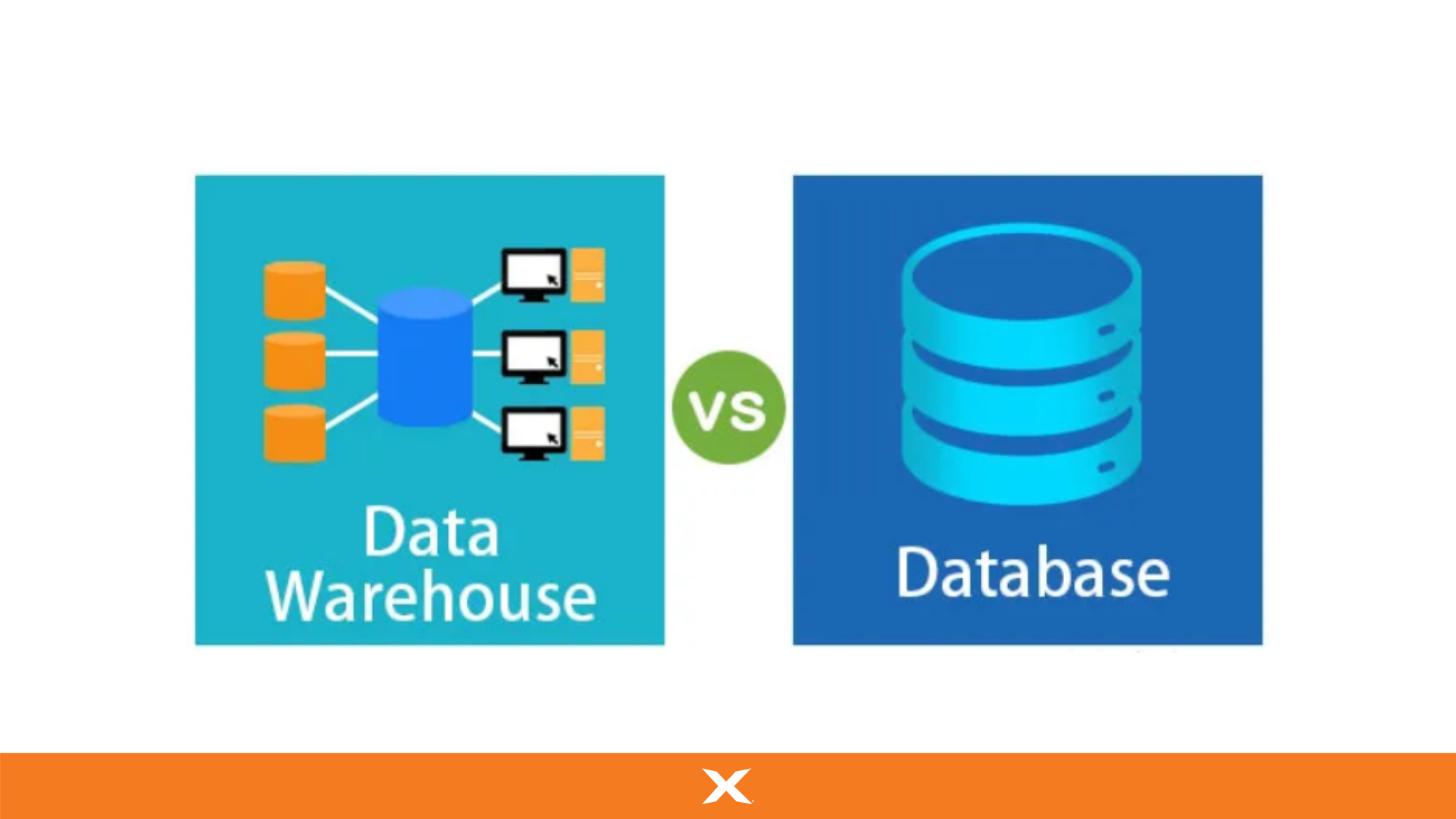 Data Warehouse vs Database: Everything You Need to Know