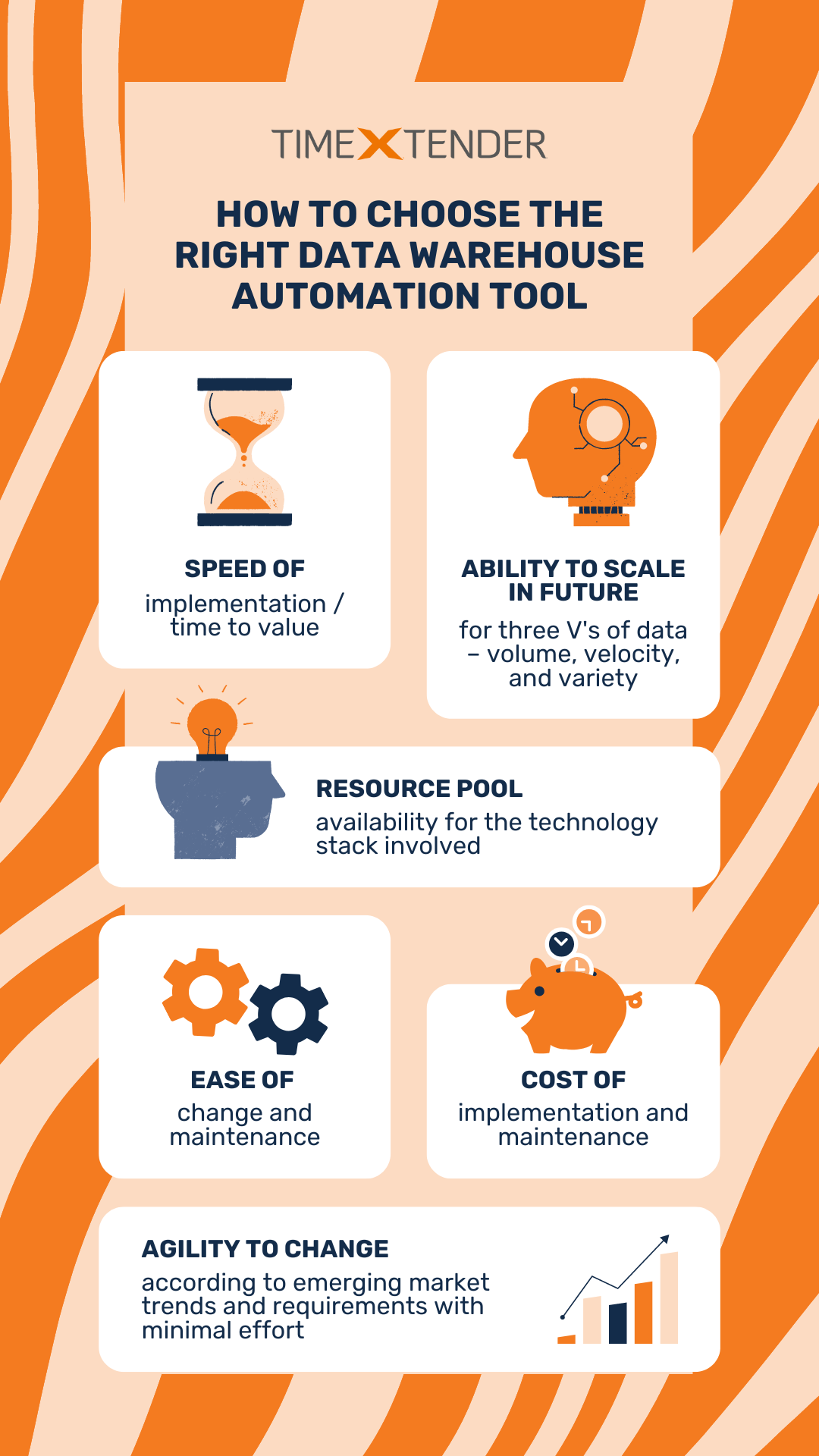 Data Warehouse Automation Tool infographic
