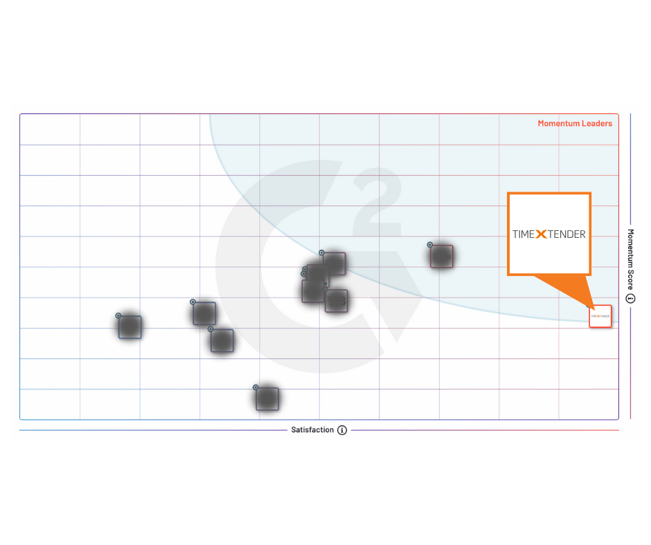 G2_Grid_DWA_Spring2025