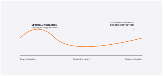 Screenshot 2026-01-20 at 19.24.52