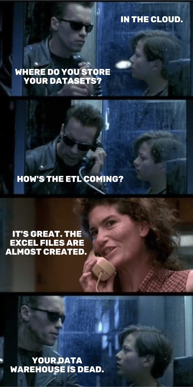 Terminator Meme
