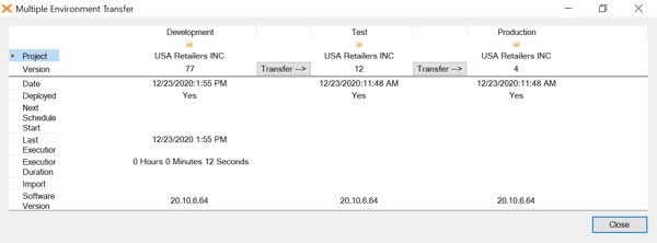 Modern Data Estate 10x Faster Timextender