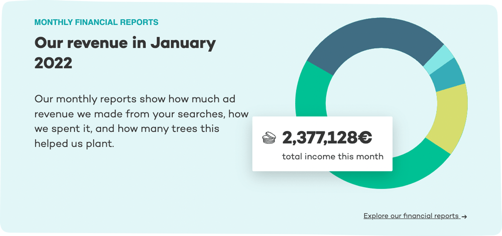 ecosia-report