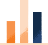 column graph