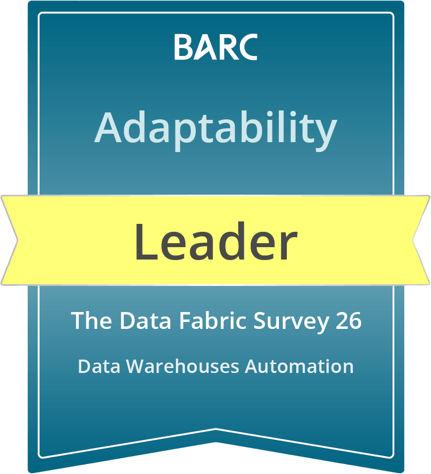 Adaptability - DF26 - DWA