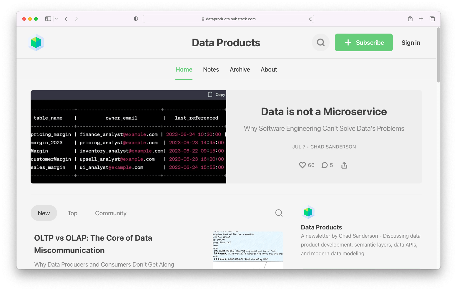 10. Data Products Screenshot from 2023-Aug
