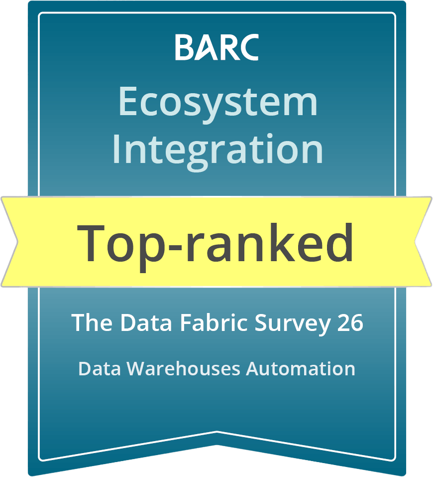 Ecosystem Integration - DF26 - DWA