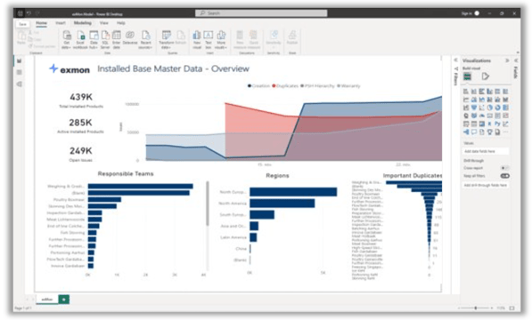 Exmon Data Governance and Quality