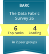 Highlightsbadge