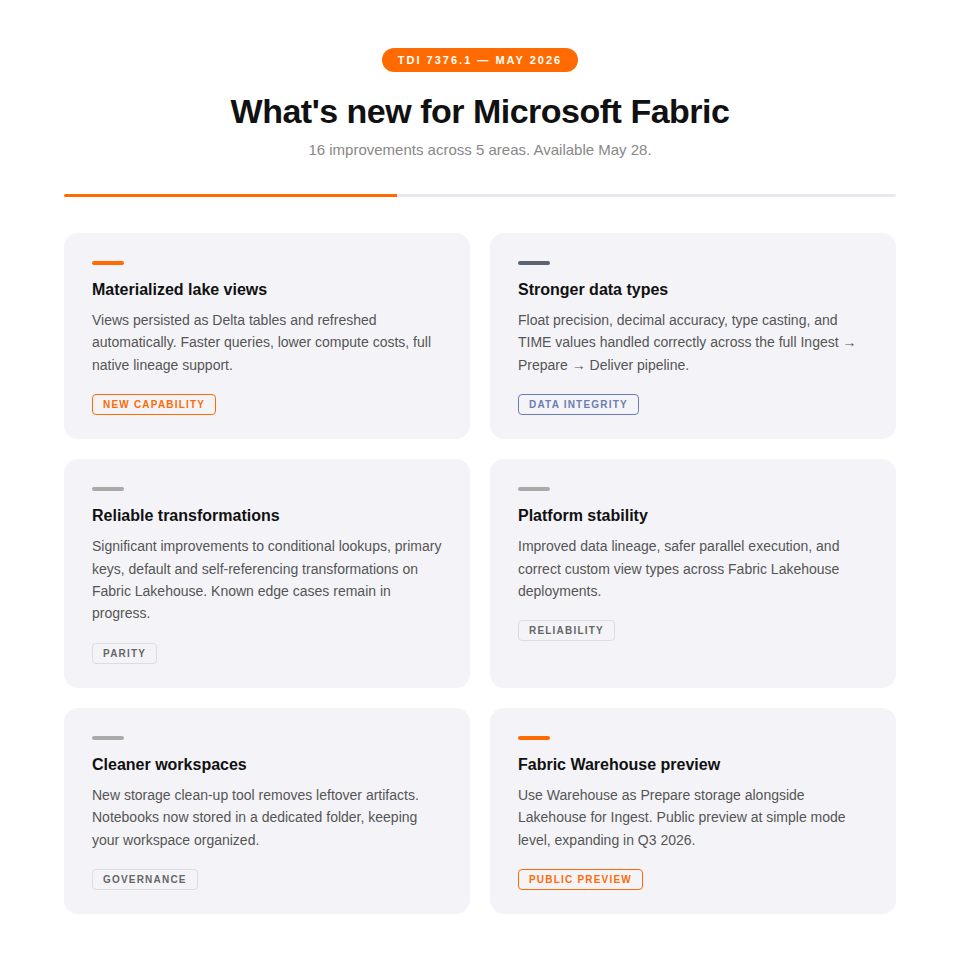 fabric_highlights_updated-2