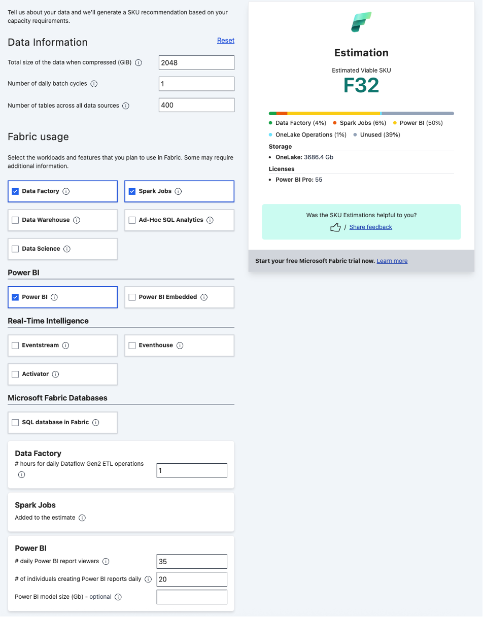 Microsoft Fabric SKU Estimator results for small organization showing F32 capacity requirement