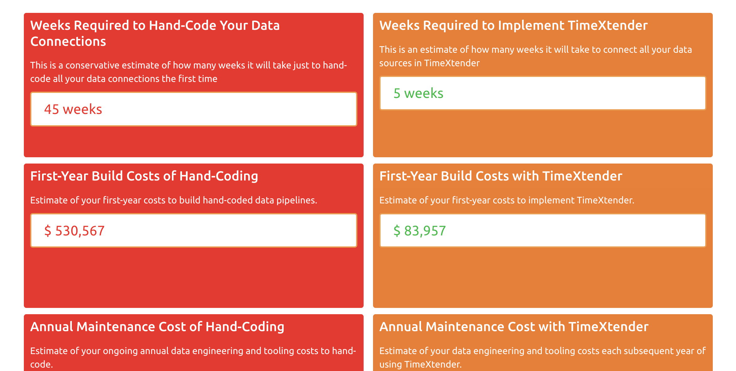 trade stops magic calculator telephone number trade stops magic calculator telephone number