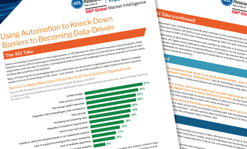 451-Rsearch_Using-Automation-to-break-down-barriers-to-becoming-data-driven