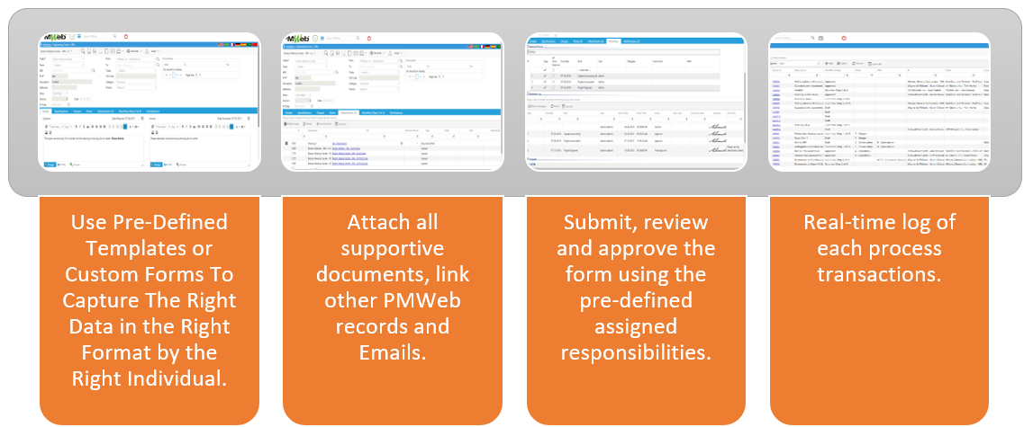 Project Management Information Systems